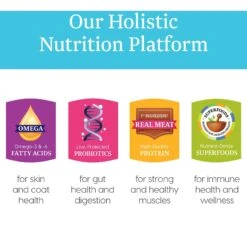 Solid Gold Purrfect Pairings Savory Mousse With Tuna & Goat Milk Grain-Free Cat Food Cups, 2.75-oz, Case Of 6 -Meow Meals 99374 PT3. AC SS1800 V1543527765