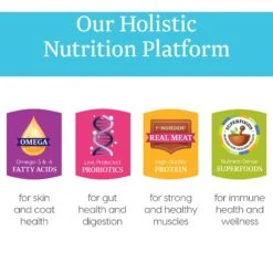 Solid Gold Purrfect Pairings Savory Mousse With Chicken & Goat Milk Grain-Free Cat Food Cups, 2.75-oz, Case Of 6 -Meow Meals 99384 PT3. AC SS1800 V1543527782